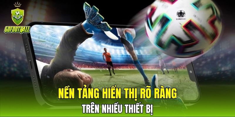Nền tảng hiển thị rõ ràng trên nhiều thiết bị